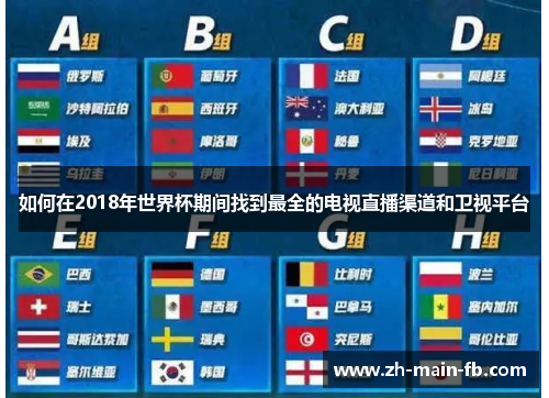 如何在2018年世界杯期间找到最全的电视直播渠道和卫视平台
