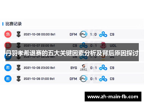 丹羽孝希退赛的五大关键因素分析及背后原因探讨