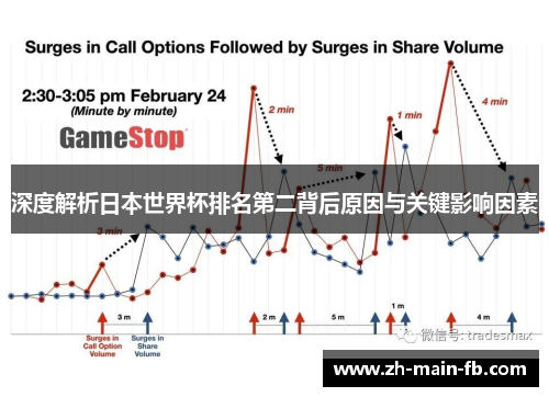 深度解析日本世界杯排名第二背后原因与关键影响因素