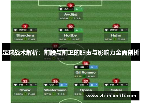 足球战术解析：前腰与前卫的职责与影响力全面剖析