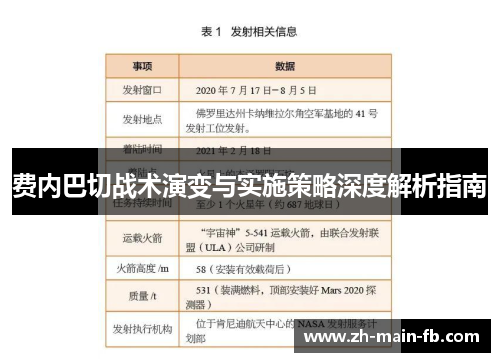 费内巴切战术演变与实施策略深度解析指南 费内巴切战术演变与实施策略深度解析指南