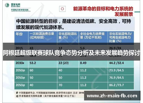 阿根廷超级联赛球队竞争态势分析及未来发展趋势探讨