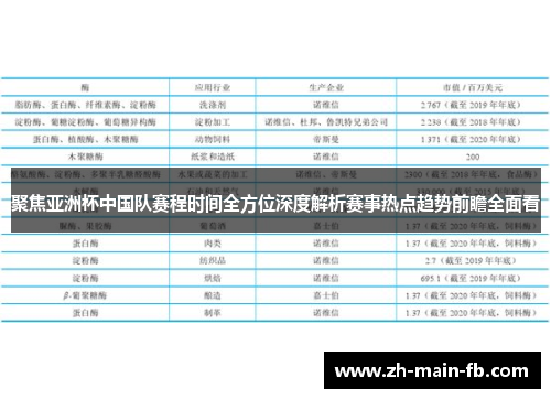 聚焦亚洲杯中国队赛程时间全方位深度解析赛事热点趋势前瞻全面看