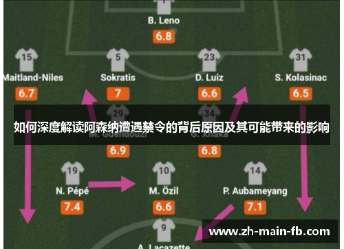 如何深度解读阿森纳遭遇禁令的背后原因及其可能带来的影响