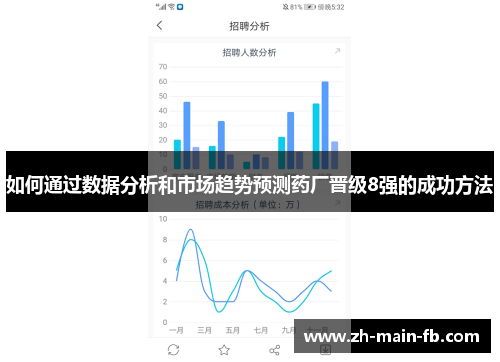 如何通过数据分析和市场趋势预测药厂晋级8强的成功方法 如何通过数据分析和市场趋势预测药厂晋级8强的成功方法