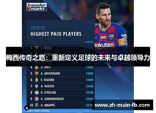 梅西传奇之路：重新定义足球的未来与卓越领导力