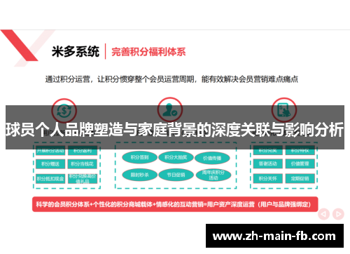 球员个人品牌塑造与家庭背景的深度关联与影响分析
