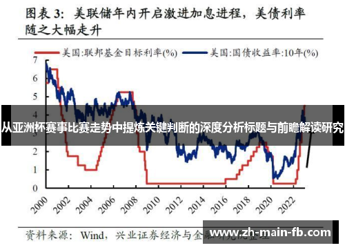 从亚洲杯赛事比赛走势中提炼关键判断的深度分析标题与前瞻解读研究