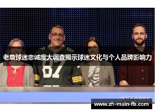老詹球迷忠诚度大调查揭示球迷文化与个人品牌影响力 老詹球迷忠诚度大调查揭示球迷文化与个人品牌影响力