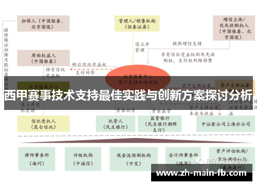 西甲赛事技术支持最佳实践与创新方案探讨分析